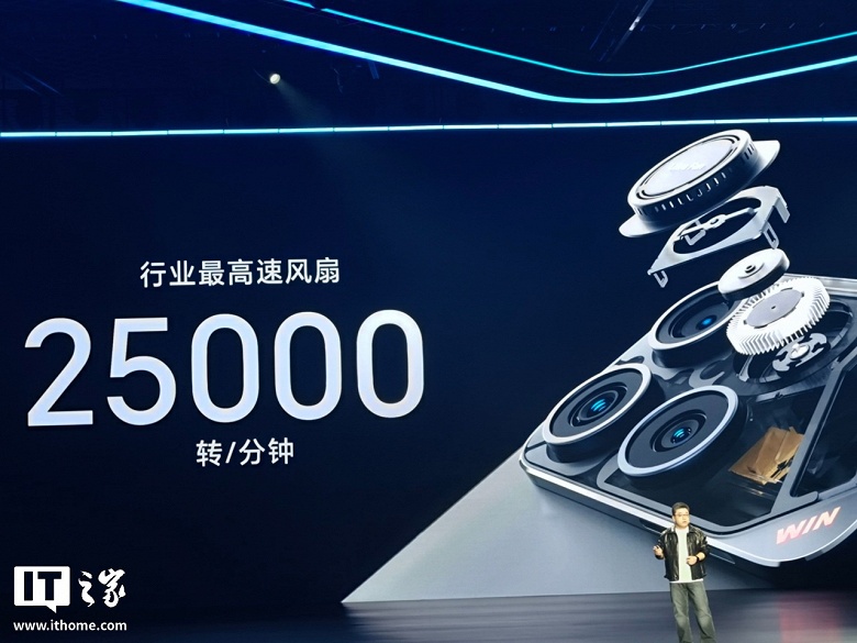 10 000 мАч, 100 Вт, 185 Гц, IP69K, вентилятор со скоростью 25&nbsp;000 об/мин, Snapdragon 8 Elite Gen 5 &mdash; 565 долларов. Представлены Honor Win и Honor Win RT